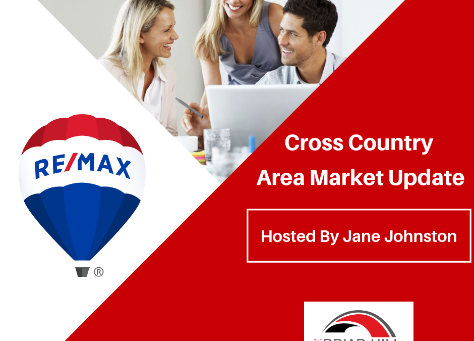 Cross Country Market Update April 8, 2019