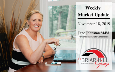 Real Estate Market Update Nov 18, 2019