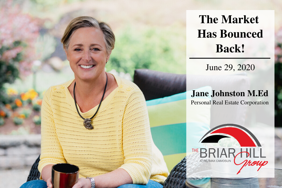 Real Estate Market Update June 29, 2020