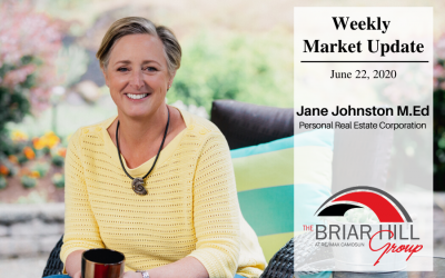 Real Estate Market Update June 22, 2020