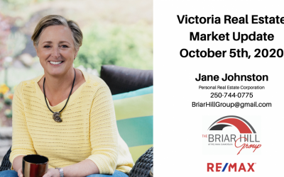 Real Estate Statistics October 5th, 2020